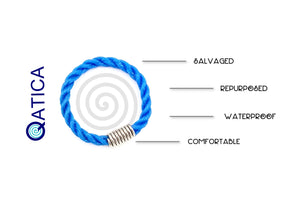 qatica rings blue shark salvaged repurposed waterproof